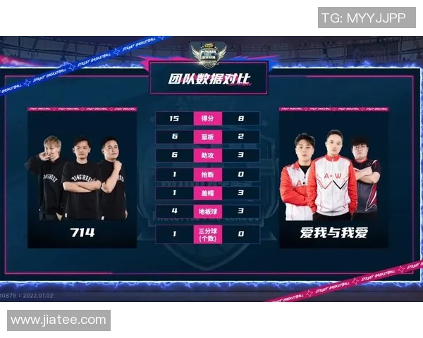 武汉篮球队以96分高居总决赛积分榜首位展现强劲实力